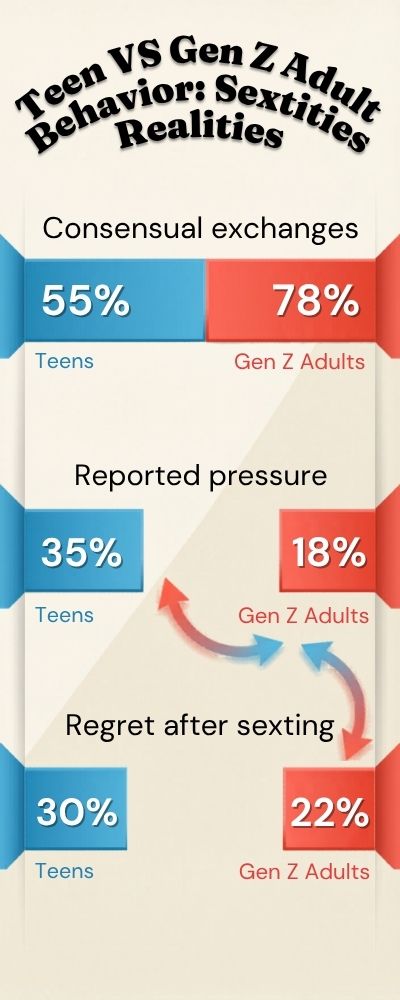 Dynamic-Infographic-with-Emotional-Arrows