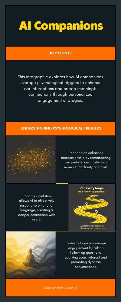 Infographic-AI-Companions